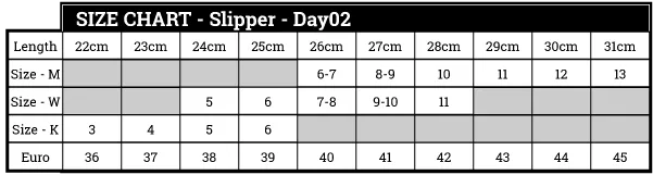 Day03 Slipper